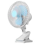Clip Fan (AC Power) - Image 3